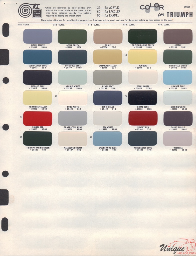 Triumph motorcycle colors by year